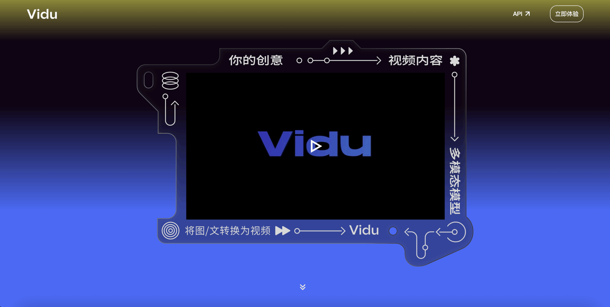 ShengShu rolls out Vidu Q1, puts full-stack AI video and audio in a browser tab