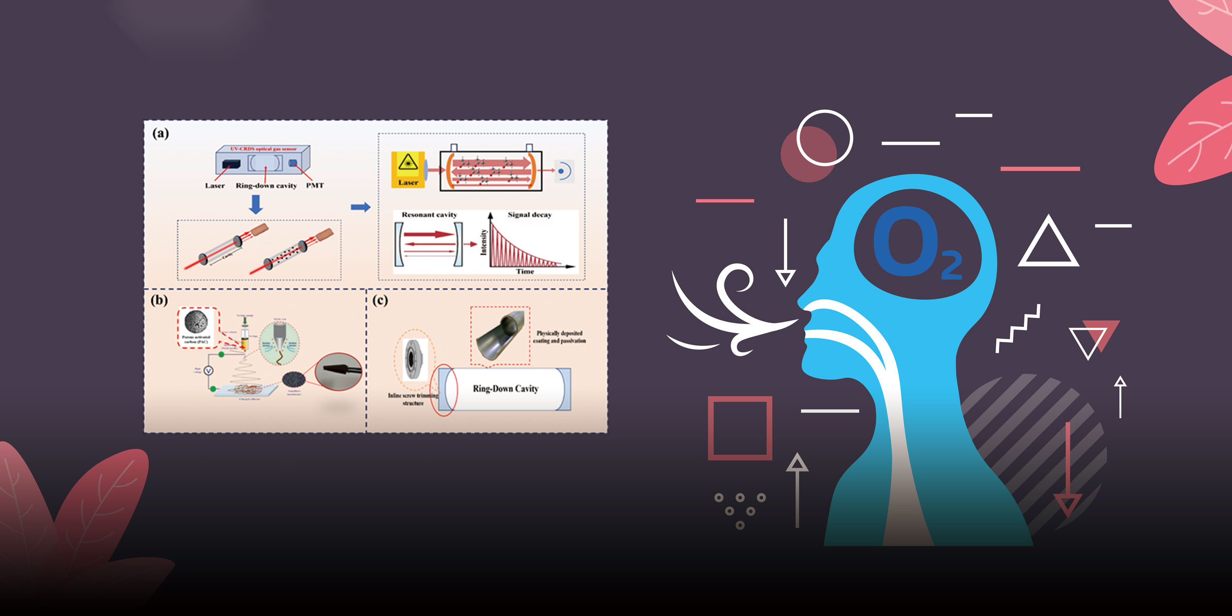 Breathe Easy: Chinese Device Offers No-Needle Diabetes Tracking