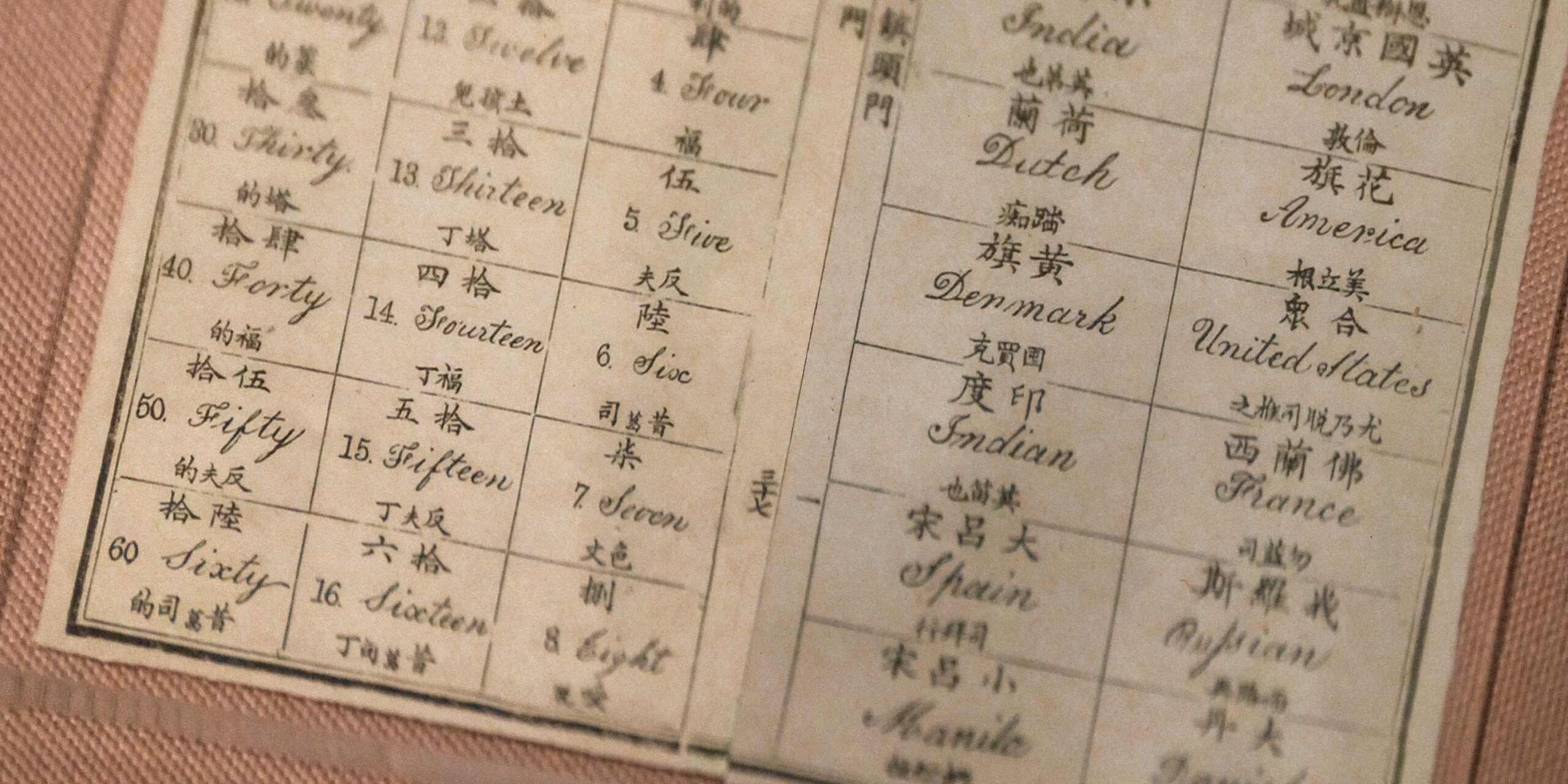 The Rise and Fall of Chinese Pidgin English