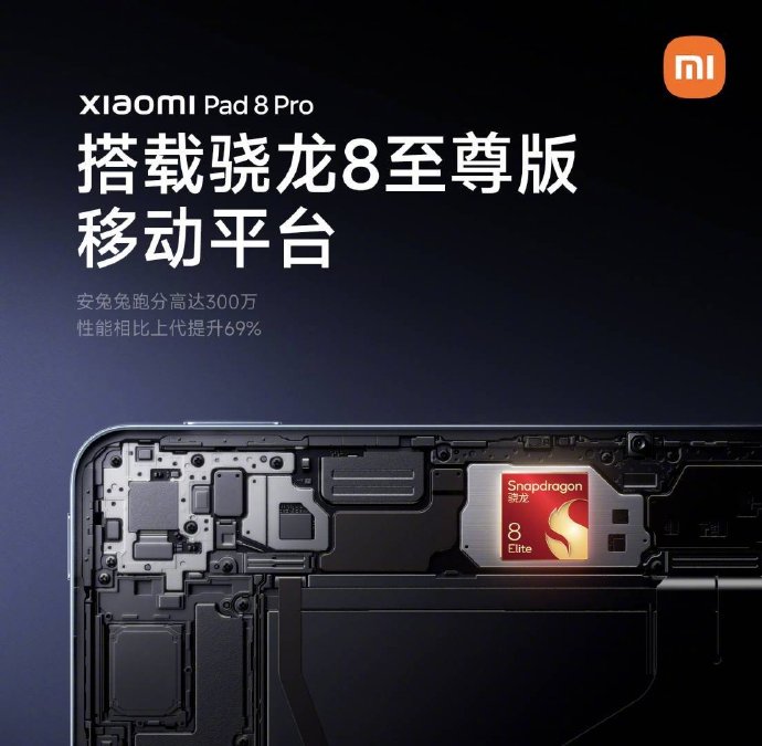 Xiaomi Pad 8 Series to Support macOS Ecosystem