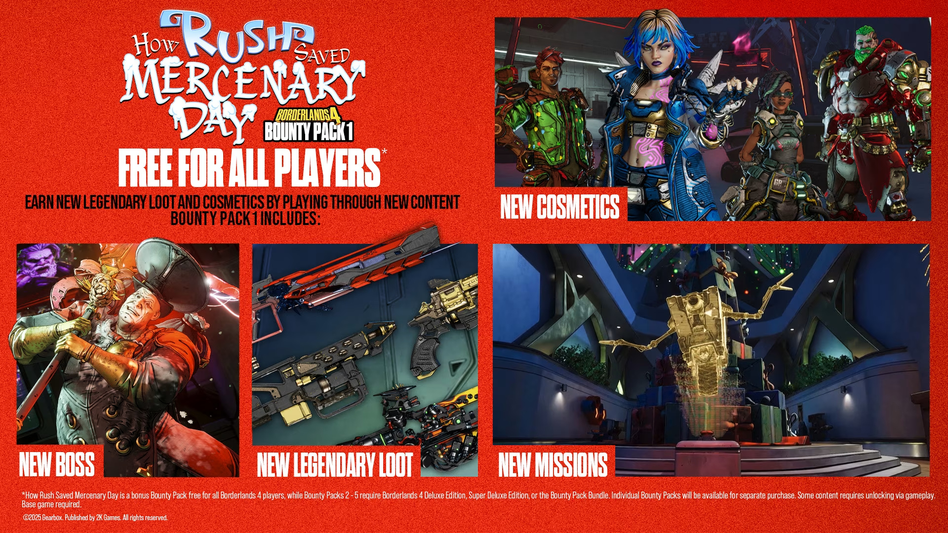 Borderlands 4 將加入免費聖誕節內容和新任務
