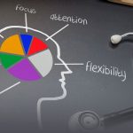 Young Chinese Are Diagnosing Themselves With ADHD — and Finding Community Online