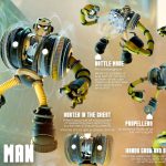 粉絲創作的洛克人頭目準備投票