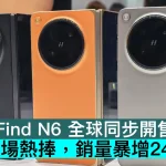 OPPO Find N6 全球同步開售，海外市場熱捧，銷量暴增245%