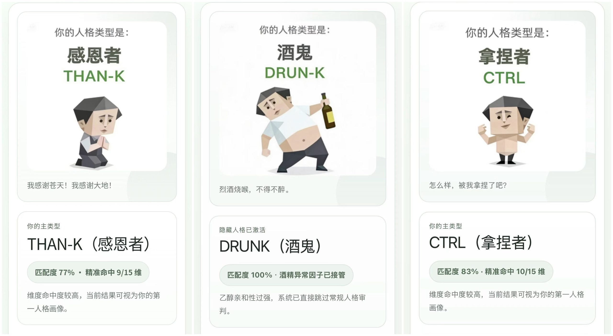 How SBTI turned MBTI into China’s latest viral meme