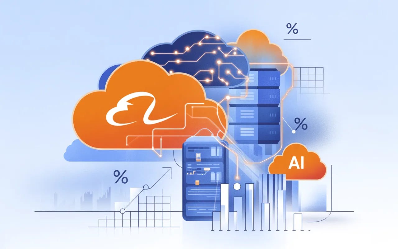 Alibaba Cloud’s China IaaS share hits 32.8% on AI demand