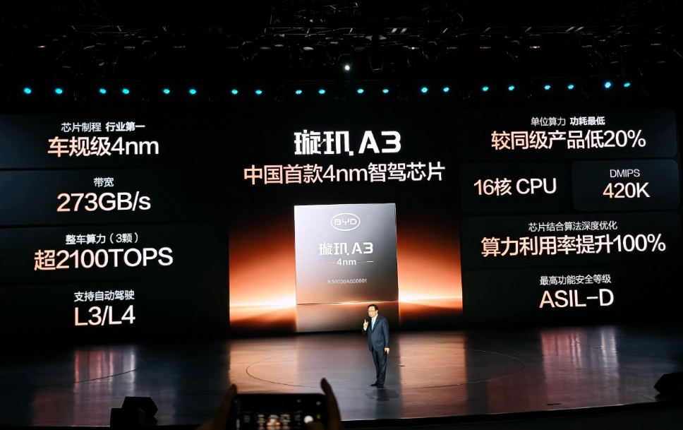 BYD launches Xuanji A3, calls it China’s first 4nm smart driving chip