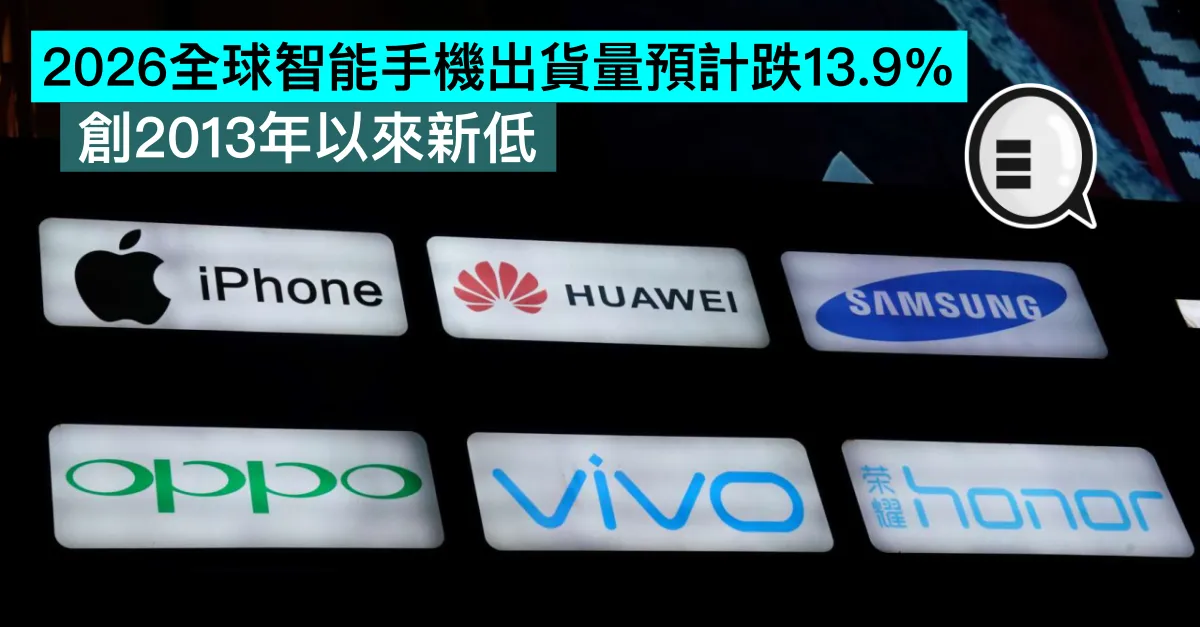 2026全球智能手機出貨量預計跌13.9%，創2013年以來新低