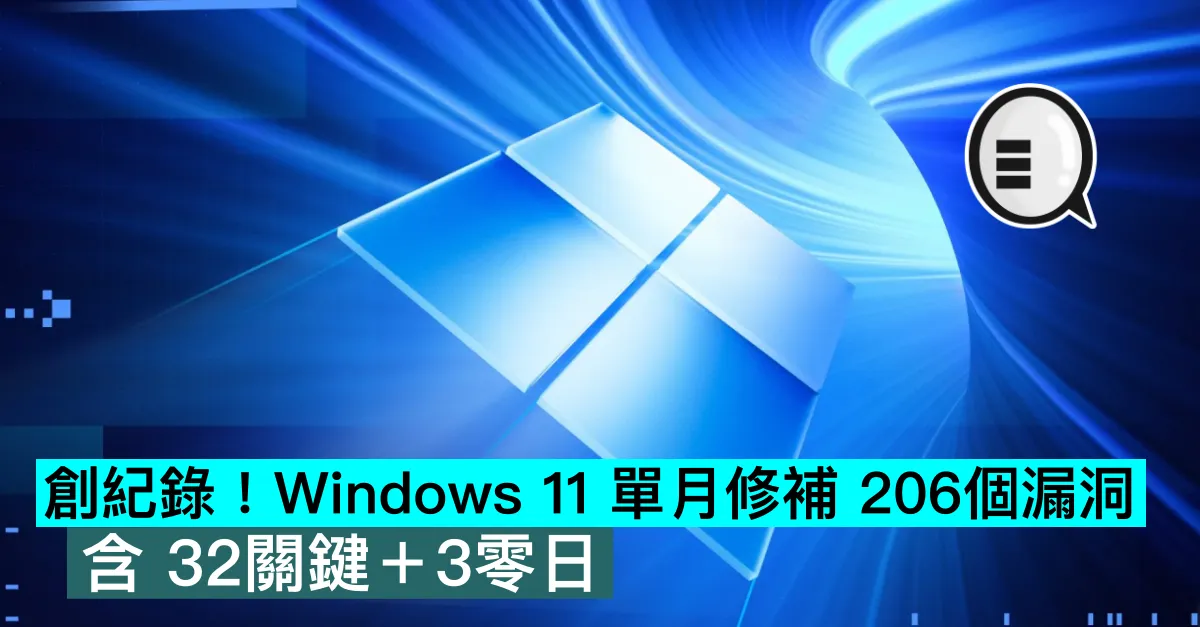 創紀錄！Windows 11 單月修補 206個漏洞，含 32關鍵＋3零日
